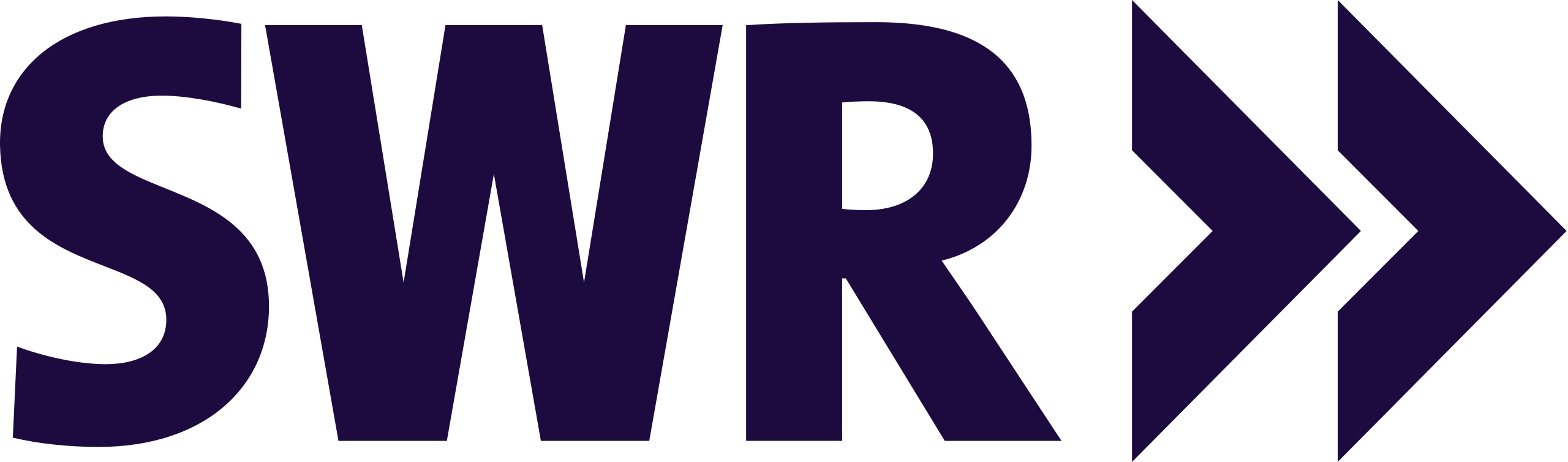 SWR